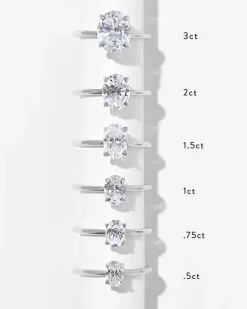 2 ct Oval Solitaire Engagement Ring in 14k Rose Gold