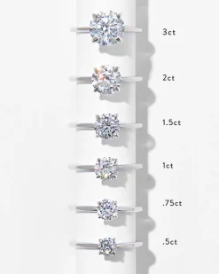 0.75 ct Round Solitaire Engagement Ring in 14k Rose Gold