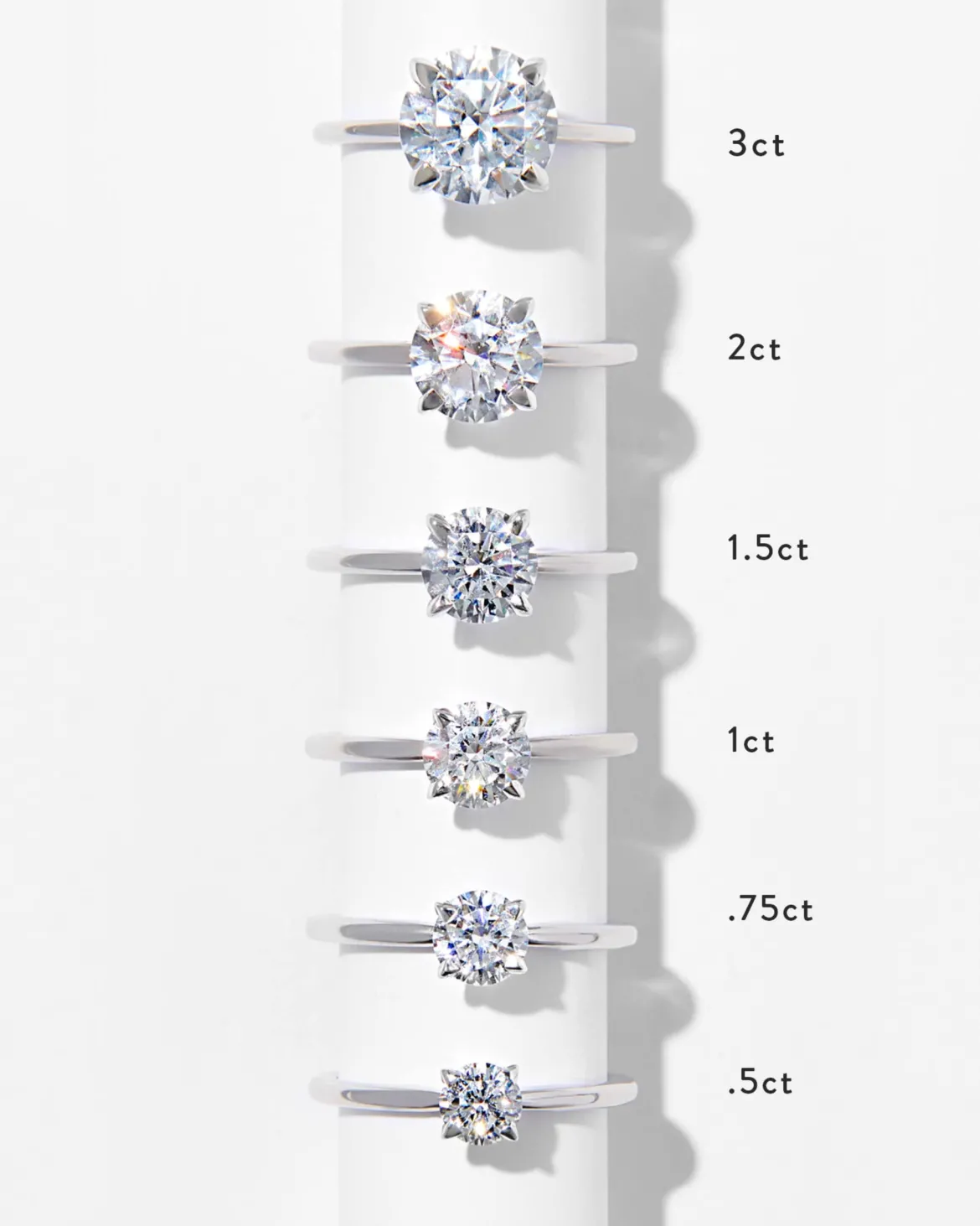 0.75 ct Round Solitaire Engagement Ring in 14k Rose Gold